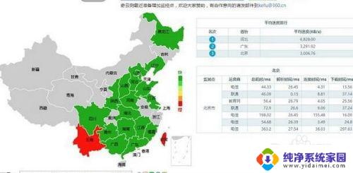 某个网站无法访问其他都能正常打开的原因和解决办法