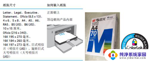 打印机未拾纸怎么办 M227 打印机拾纸器不工作怎么办