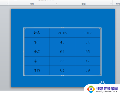 ppt怎么改表格边框颜色 PPT如何改变表格边框线的颜色