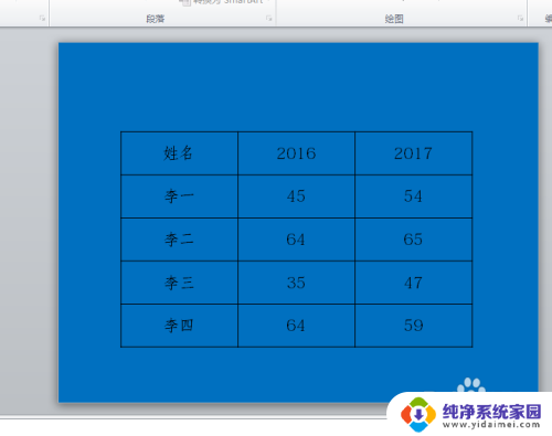 ppt怎么改表格边框颜色 PPT如何改变表格边框线的颜色