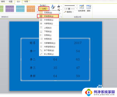 ppt怎么改表格边框颜色 PPT如何改变表格边框线的颜色