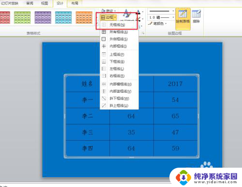 ppt怎么改表格边框颜色 PPT如何改变表格边框线的颜色