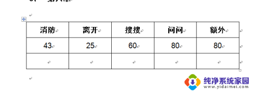 word怎么设置字体竖着 怎么在word中将字体排列成竖行