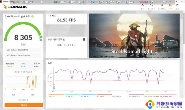 壹号游侠X1 AMD版开箱评测：多形态秒切换，随身PC的终极形态