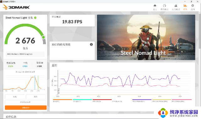 壹号游侠X1 AMD版开箱评测：多形态秒切换，随身PC的终极形态