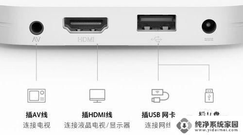 网络电视怎样切换到有线电视 有线电视和网络电视如何切换