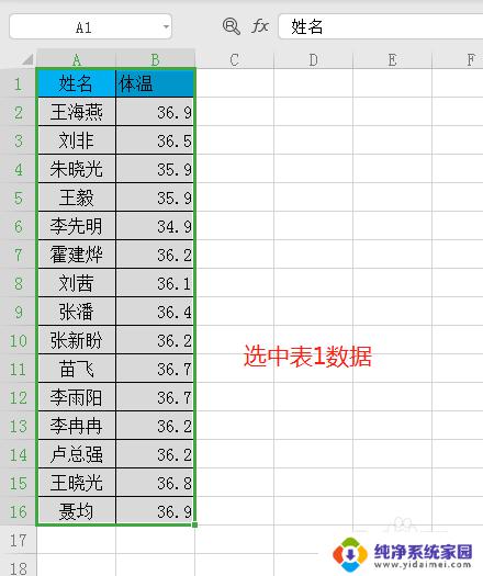 wps两个表格怎么找出重复项 WPS如何筛选出两个表格中的重复数据