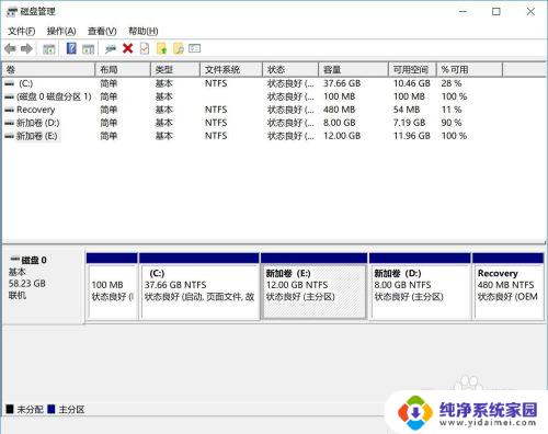 win10硬盘删除卷 如何通过Win10删除磁盘分区和卷