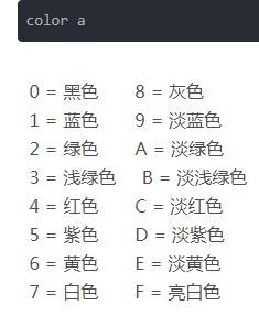 cmd扫描全盘文件 电脑文件目录扫描的cmd命令