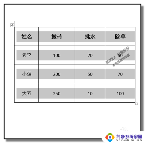 word表格内容怎么全部清除 如何删除WORD文档中表格的所有内容但保留表格结构