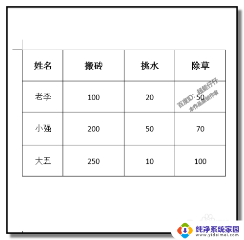 word表格内容怎么全部清除 如何删除WORD文档中表格的所有内容但保留表格结构