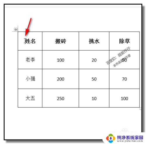 word表格内容怎么全部清除 如何删除WORD文档中表格的所有内容但保留表格结构