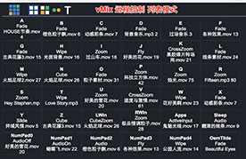 vmix19破解版安装教程 Vmix Pro 视频混合软件破解版