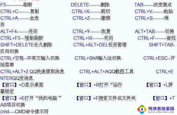 关闭当前界面快捷键 浏览器关闭当前页面的快捷键