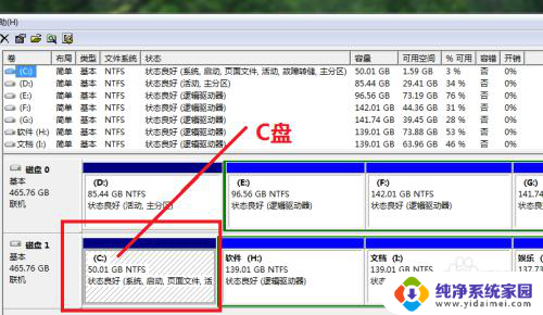 电脑分区c盘扩展卷灰色 C盘扩展卷灰色无法使用怎么办