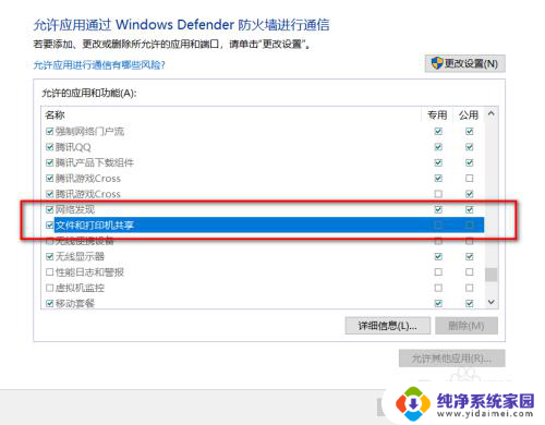 win10共享磁盘没有权限访问 共享文件夹无法访问怎么办