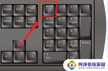 电脑键盘数字键变成上下左右怎么办 键盘数字键变成上下左右怎么改回