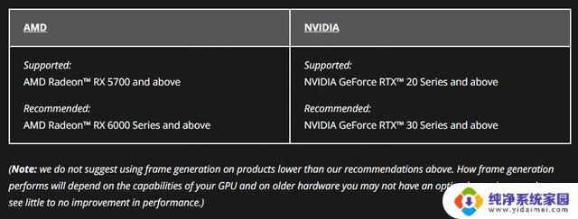 AMD宣布秋季推出FSR 3，RX 5700以上可开启帧生成功能