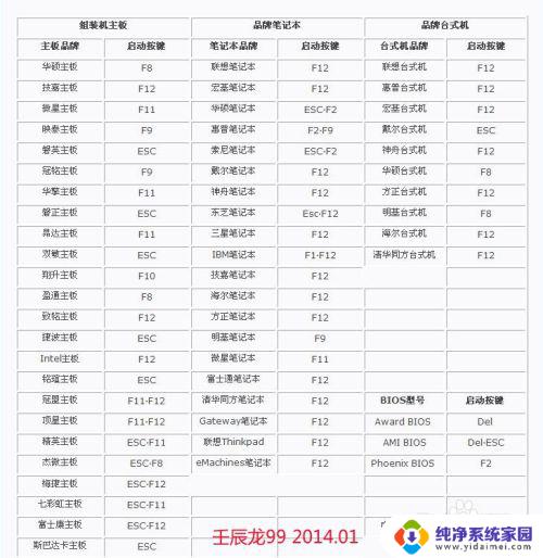 系统光盘怎么装系统 光盘刻录系统与U盘安装系统的比较