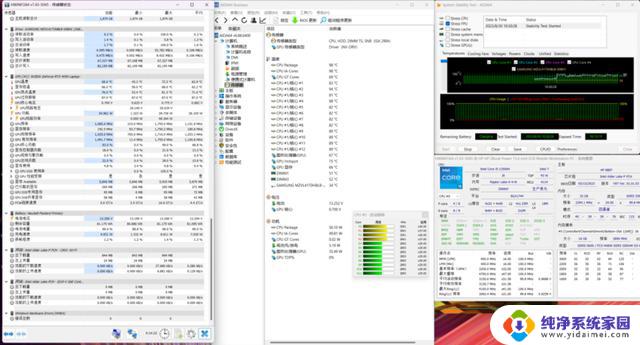 i5-13500H VS R7 7840HS: 平价工作站实际应用对比，哪家更强？