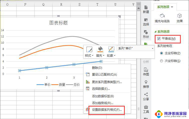 wps怎么绘制标准曲线 wps绘图功能如何绘制标准曲线