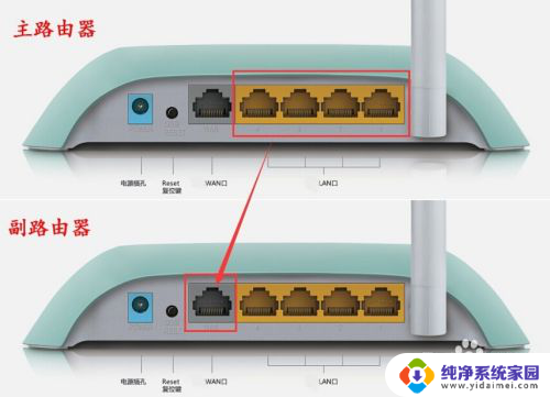 有线桥接路由器教程 路由器有线桥接设置图解方法