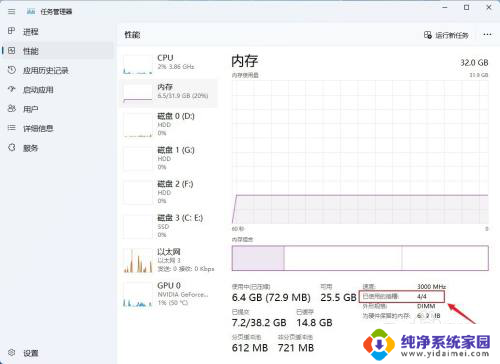 怎么看win11内存 如何在WIN11系统中查看电脑内存数量