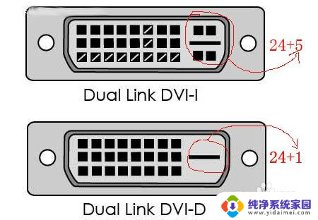 集成显卡和独立显卡能接双屏吗 台式电脑如何连接双显示器