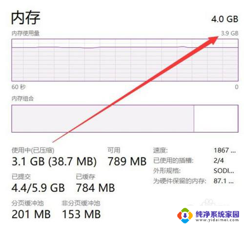 win10内存使用率一般多少比较正常 win10系统内存使用量查看指南