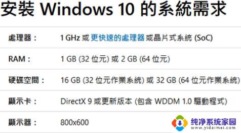 旧电脑升级，提速利器是哪个？CPU、内存、SSD中谁最值得升级？