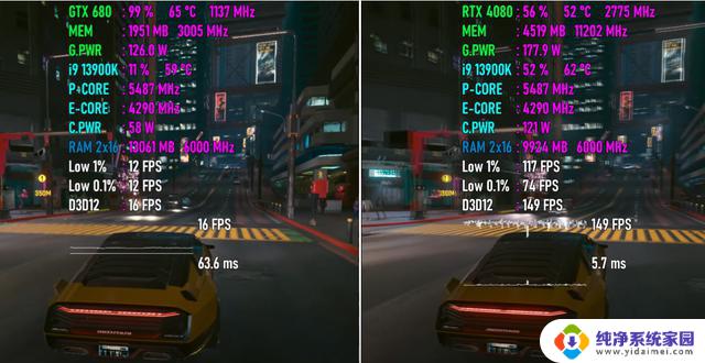 英伟达十年技术进步揭秘：GTX 680 VS RTX 4080，性能对比揭示真相