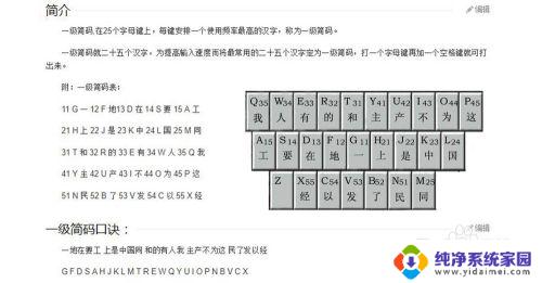 电脑键盘用五笔打字 五笔打字的快速入门和键盘操作技巧