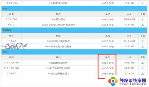 联想昭阳k49a系统升级win10后没有蓝牙 Win10蓝牙升级后找不到蓝牙设备怎么办