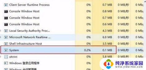 系统进程占用cpu过高 解决Win10系统中System进程占用过高CPU的实用技巧