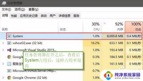 系统进程占用cpu过高 解决Win10系统中System进程占用过高CPU的实用技巧