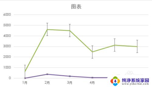 excel表格保存图标 Excel表格保存为高清图片教程