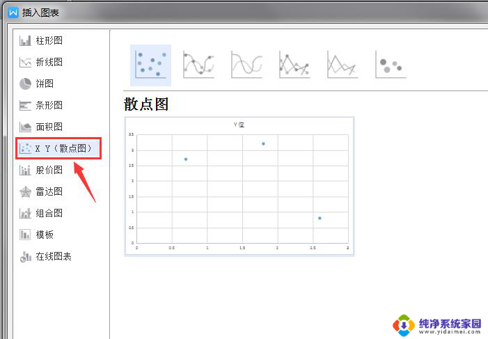 wps插入函数图像 wps如何插入函数图像