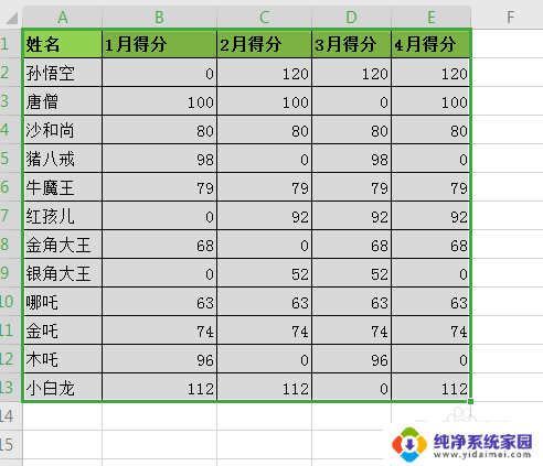 excel输入数字显示空白 单元格输入数字后显示为空白怎么设置