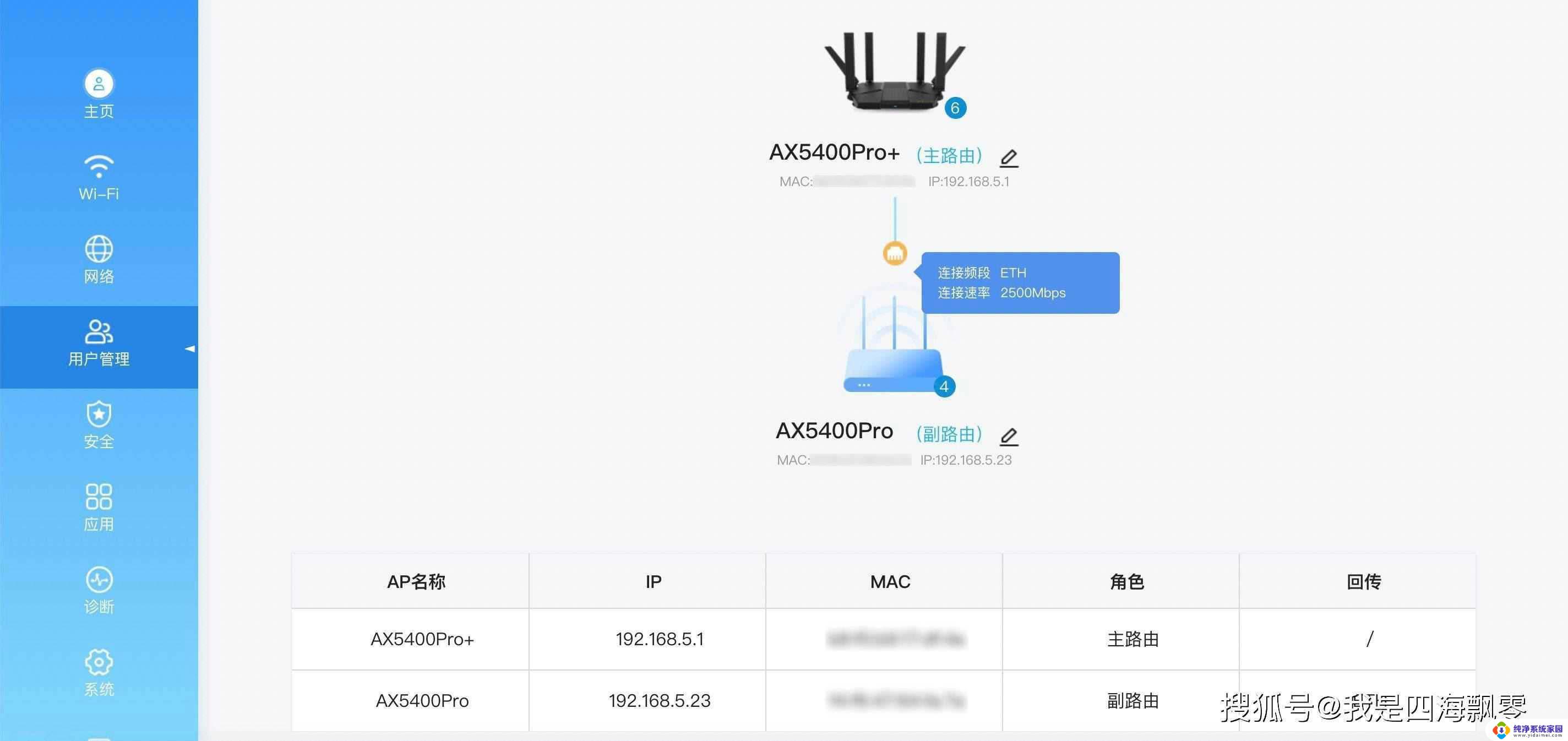 ax5400pro和ax5400pro+区别 ZTE AX5400 Pro和AX5400 Pro哪款更好