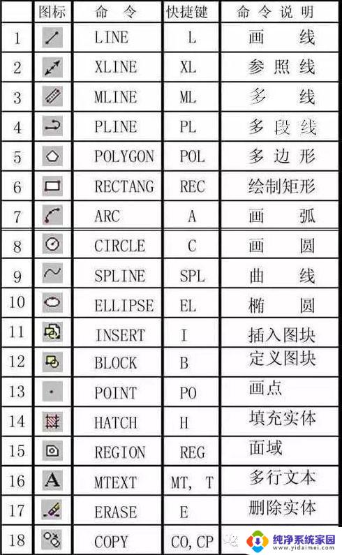 cad镜像的命令 CAD镜像功能的快捷键是什么