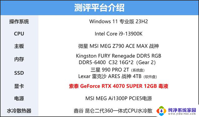 索泰GeForce RTX 4070 SUPER 12GB毒液显卡评测：突破次元壁，毒特超能力大揭秘