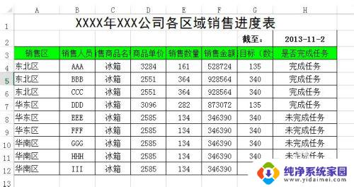 excel表格如何分类汇总数据 Excel分类汇总教程