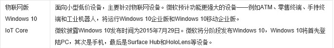 Win10激活费用大揭秘：如何低成本激活Win10系统？