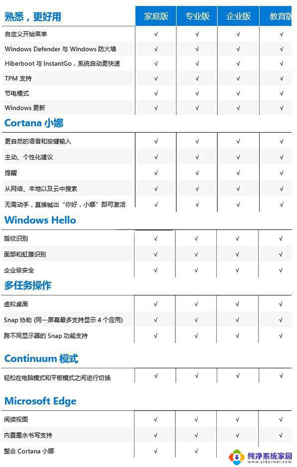 Win10激活费用大揭秘：如何低成本激活Win10系统？