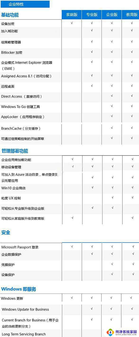 Win10激活费用大揭秘：如何低成本激活Win10系统？