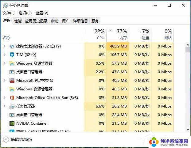 任务管理器已被系统管理员禁用w10：解决方法大全