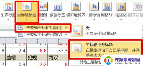 怎么在excel中制作折线图 Excel折线图绘制方法