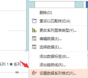 wps数据系列格式
在哪里打开啊 如何在wps中打开数据系列格式