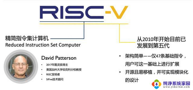 这个新 CPU 架构，要干翻 X86 和 ARM，引领未来计算时代