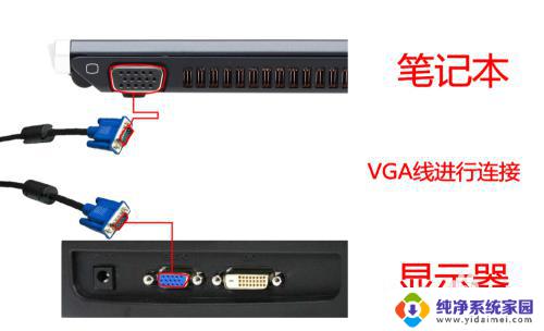 笔记本链接一个显示器如何设置 笔记本电脑连接显示器后如何设置扩展显示